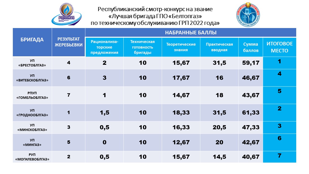 изображение_viber_2022-07-25_12-55-45-806.jpg