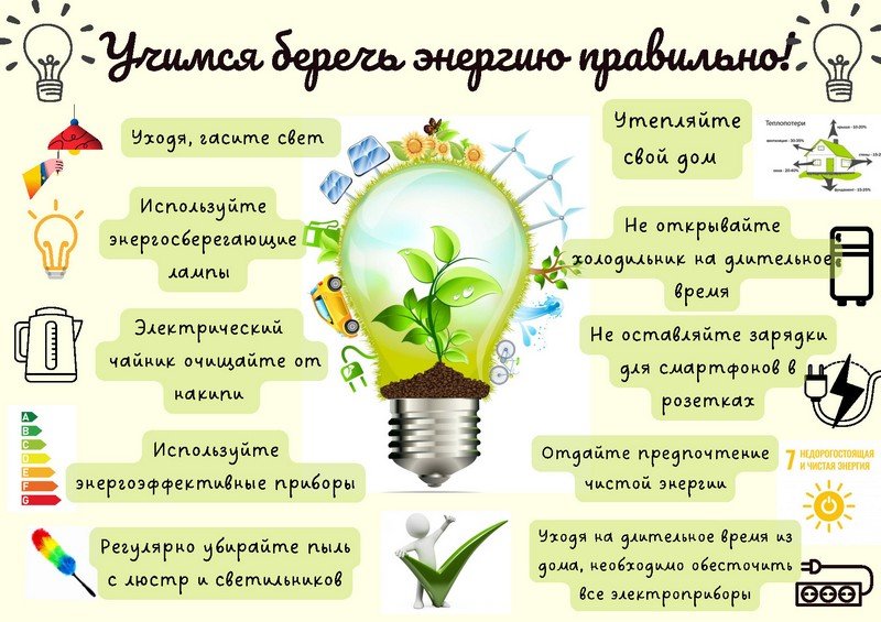 Учимся беречь энергию.jpg
