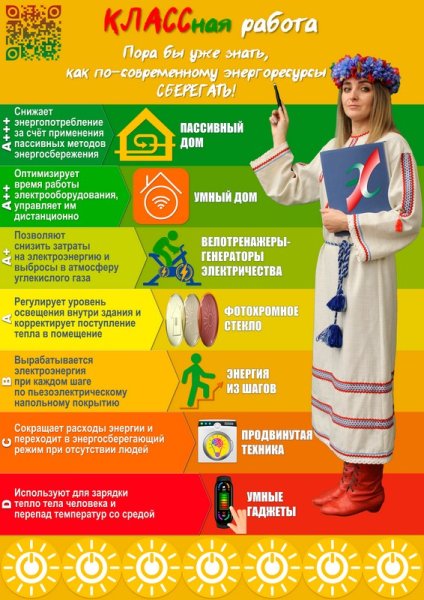 Пора бы уже знать как по-современному энергоресурсы сберегать.jpg