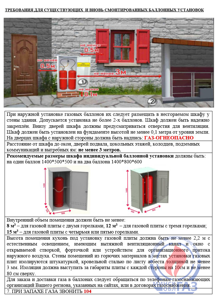 TREBOVANIYA-DLYA-SUSHCHESTVUYUSHCHIKH-I-VNOV-SMONTIROVANNYKH-BALLONNYKH-USTANOVOK.jpg